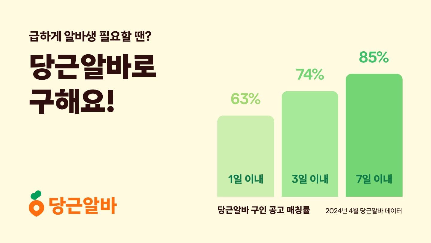 썸네일-당근알바, 일주일 이내 일자리 매칭률 85% 달성